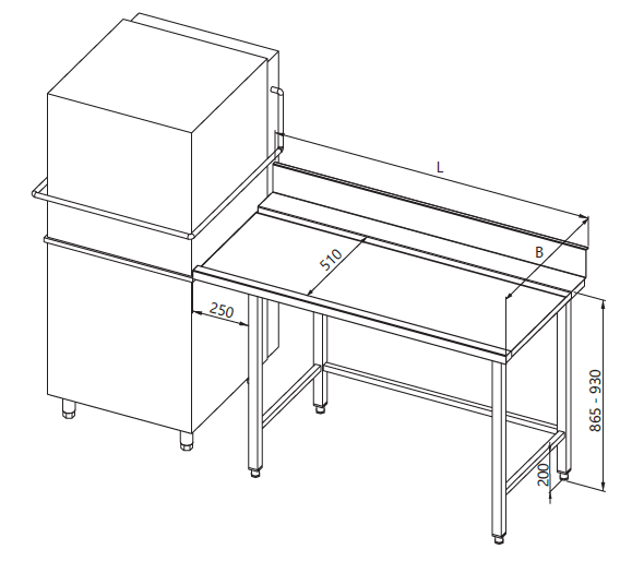 Zeichnung eines Tisches neben der Spülmaschine mit Rahmen
