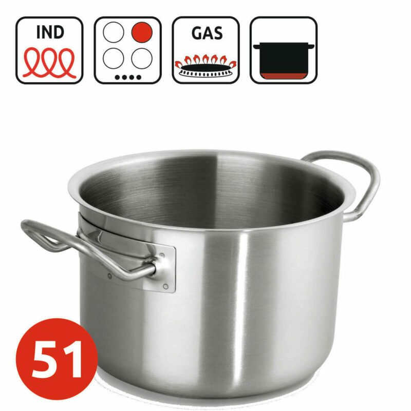 Stainless steel pots for meat
