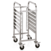 Carts for GN dishes and trays