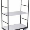 Electrically conductive ESD trolleys with three shelves