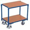 Double shelf trolley for Euro boxes with separate wheel brakes