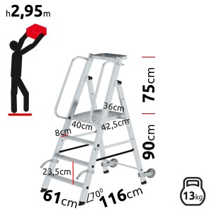 4-step folding MUNK ladder with large platform and wheels 051084